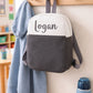 Kids Mini Personalised backpack