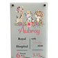 Nursery Birth Block Glass Wall Panel - Safari Animals Girl